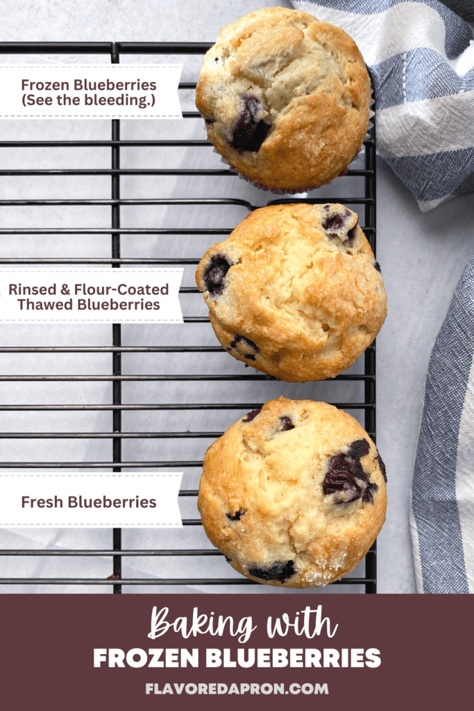 Comparison of three blueberry muffins baked with frozen blueberries, rinsed and thawed blueberries, and fresh blueberries.